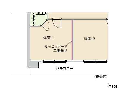 洋室1の防音対策｜ザ・パークハウス西新宿タワー60
