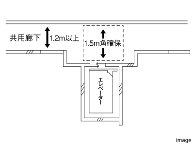共用廊下の車いす回転スペース｜ザ・パークハウス西新宿タワー60