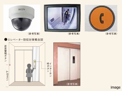 エレベーターの防犯対策｜ザ・パークハウス西新宿タワー60